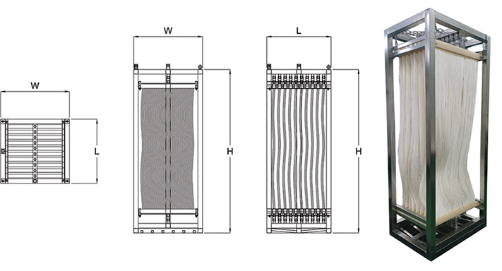 Characteristics of membrane module frame photo